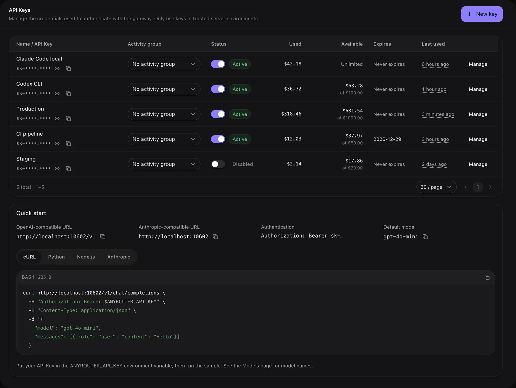 API key management page