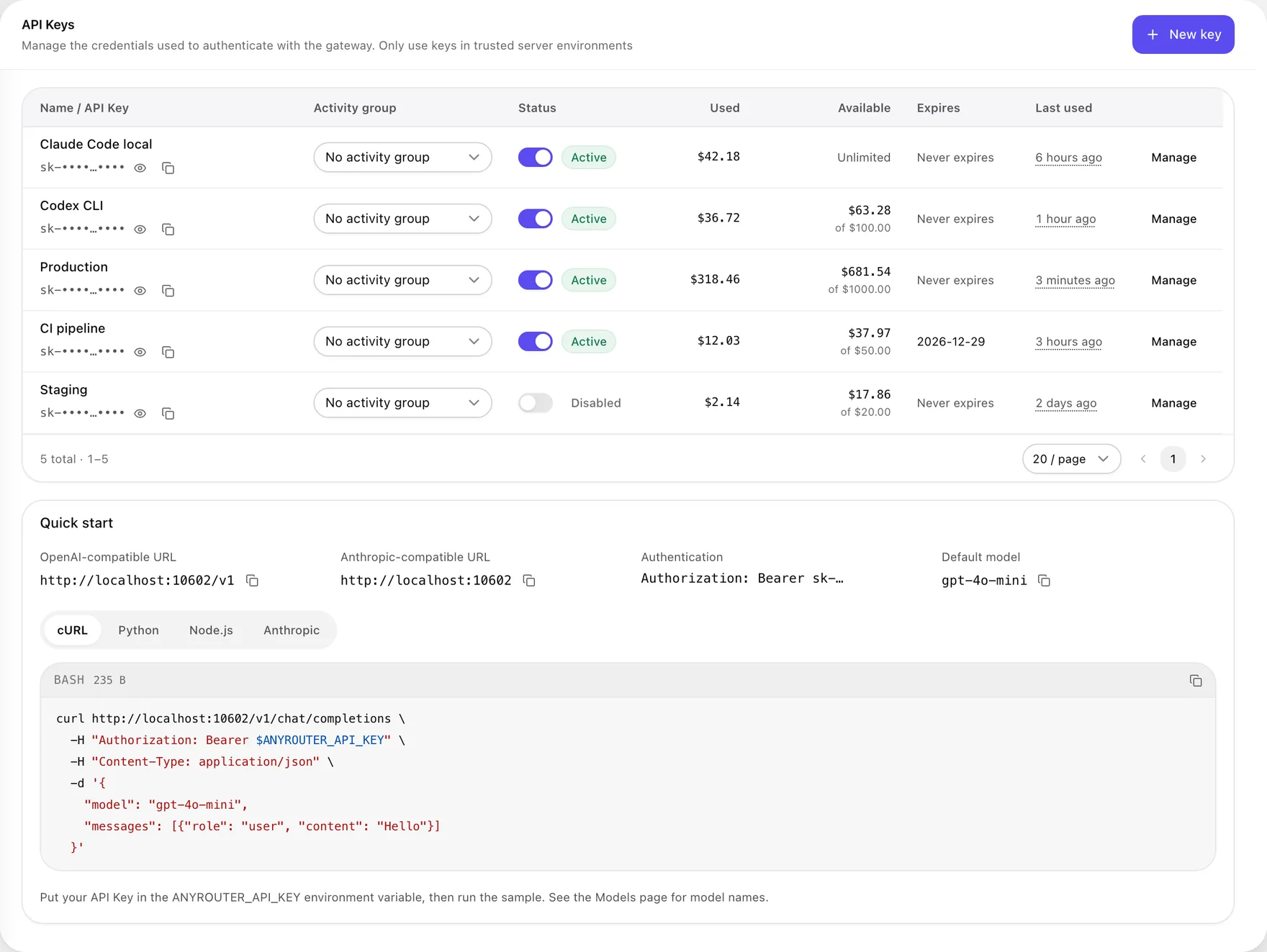 API key management page